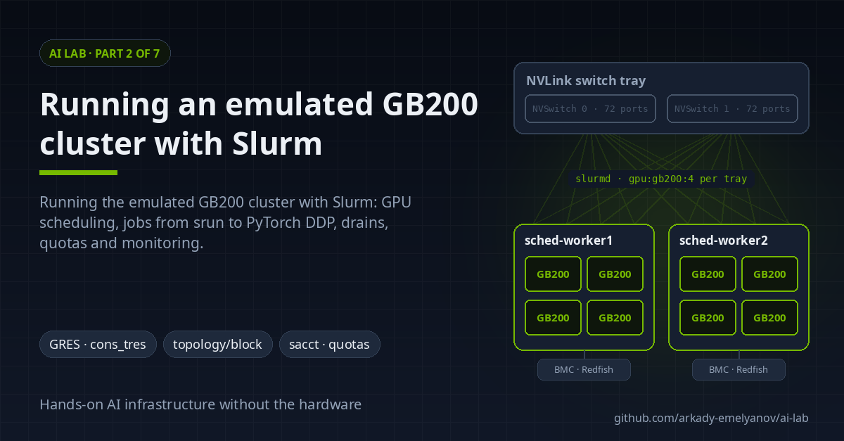 ai-lab/02-slurm/card.png