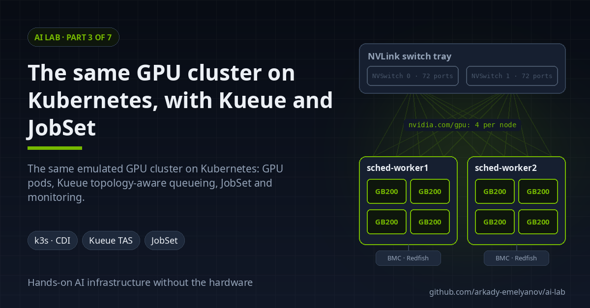 ai-lab/03-kubernetes/card.png